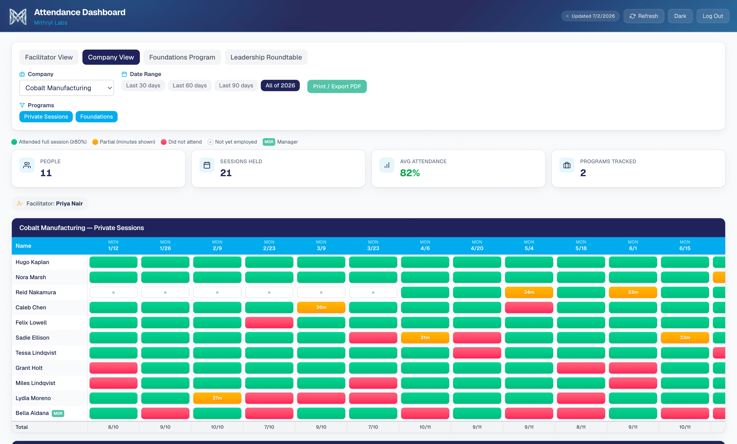The attendance grid in light mode, branded, with the print and export controls visible